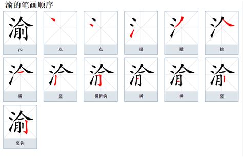 渝姓名學|渝在姓名学义解释，渝作名字的的意义好不？